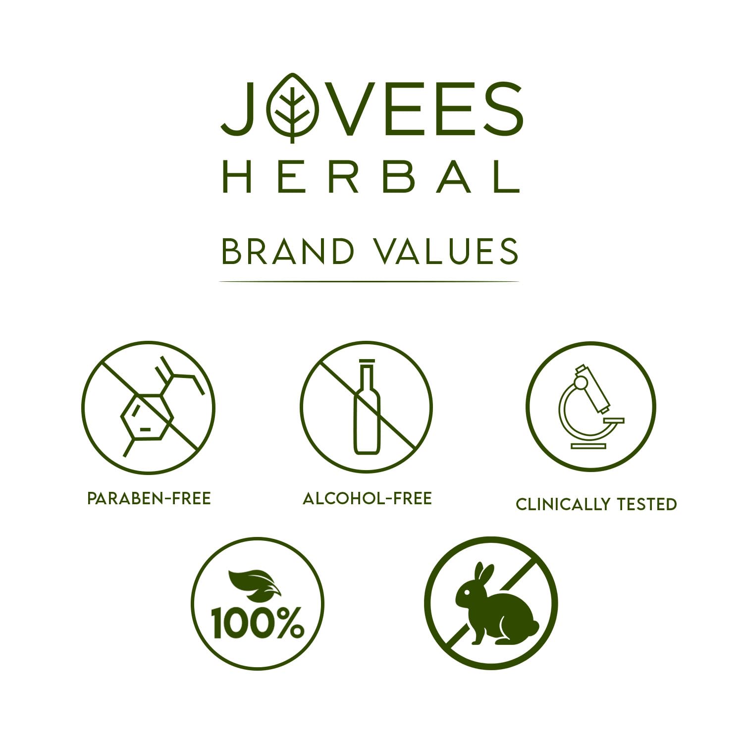 Jovees Herbal Grape Fairness Face Wash brand values: paraben-free, alcohol-free, clinically tested, natural ingredients, cruelty-free.